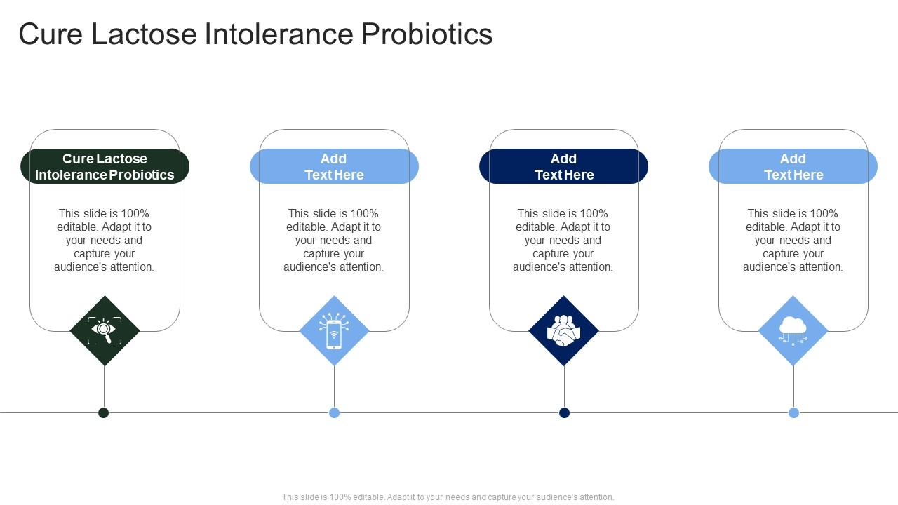 Cure Lactose Intolerance Probiotics In Powerpoint And Google Slides Cpb