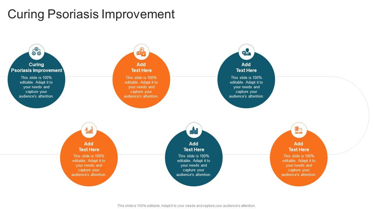 Curing Psoriasis Improvement In Powerpoint And Google Slides Cpb