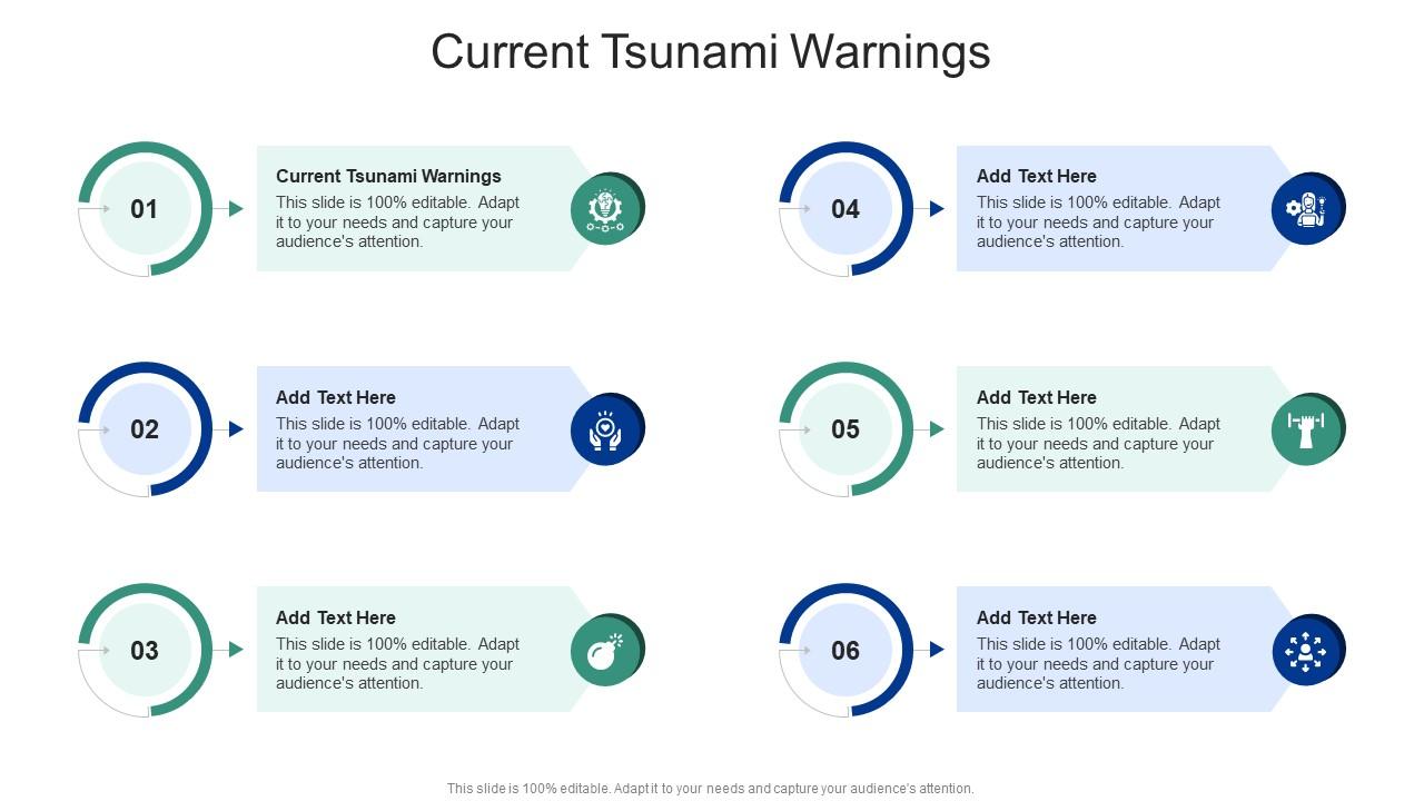 Current Tsunami Warnings In Powerpoint And Google Slides Cpb