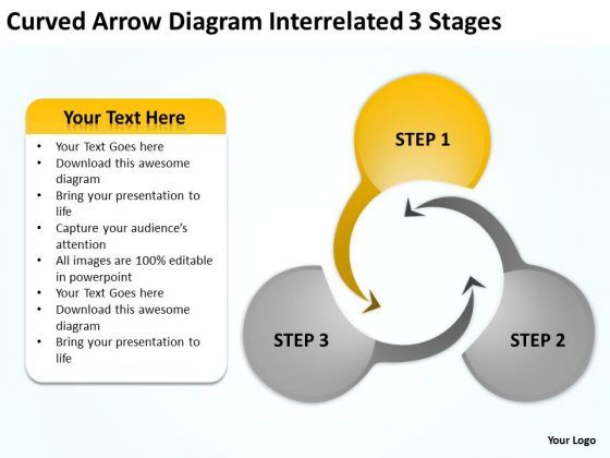 curved_arrow_diagram_interrelatd_3_stages_how_to_business_plan_powerpoint_slides_1.jpg