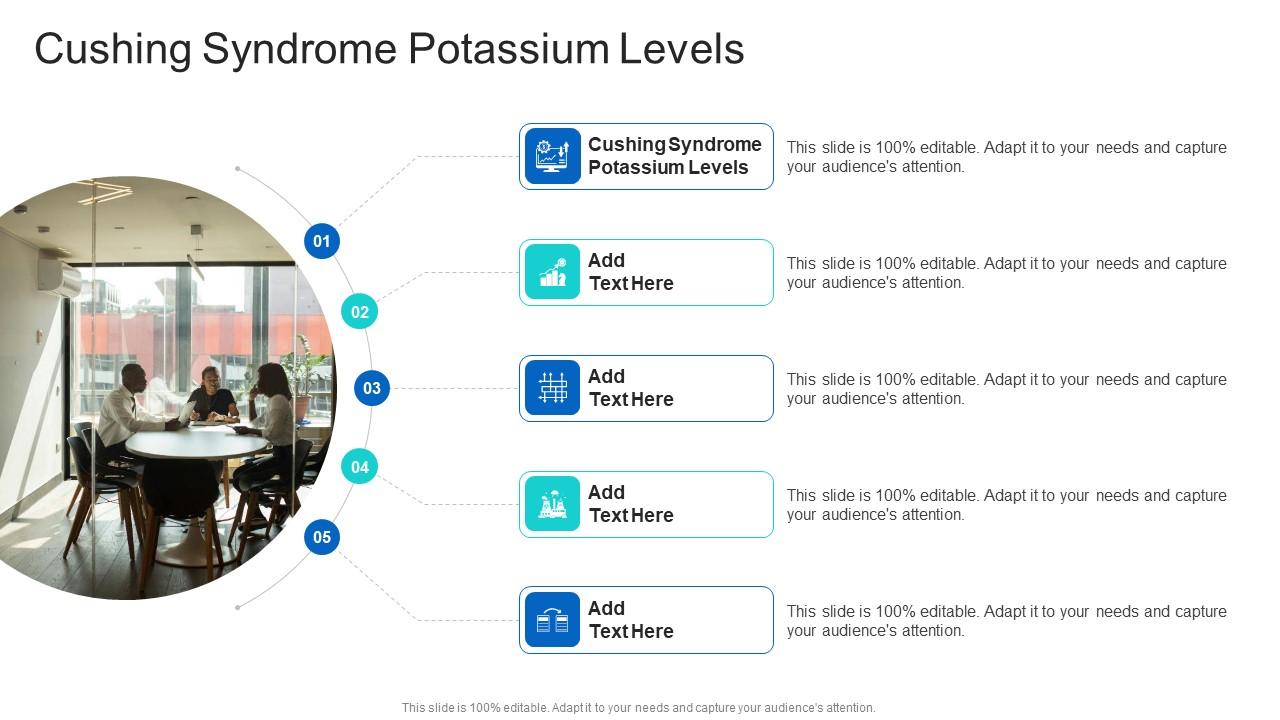 Cushing Syndrome Potassium Levels In Powerpoint And Google Slides Cpb