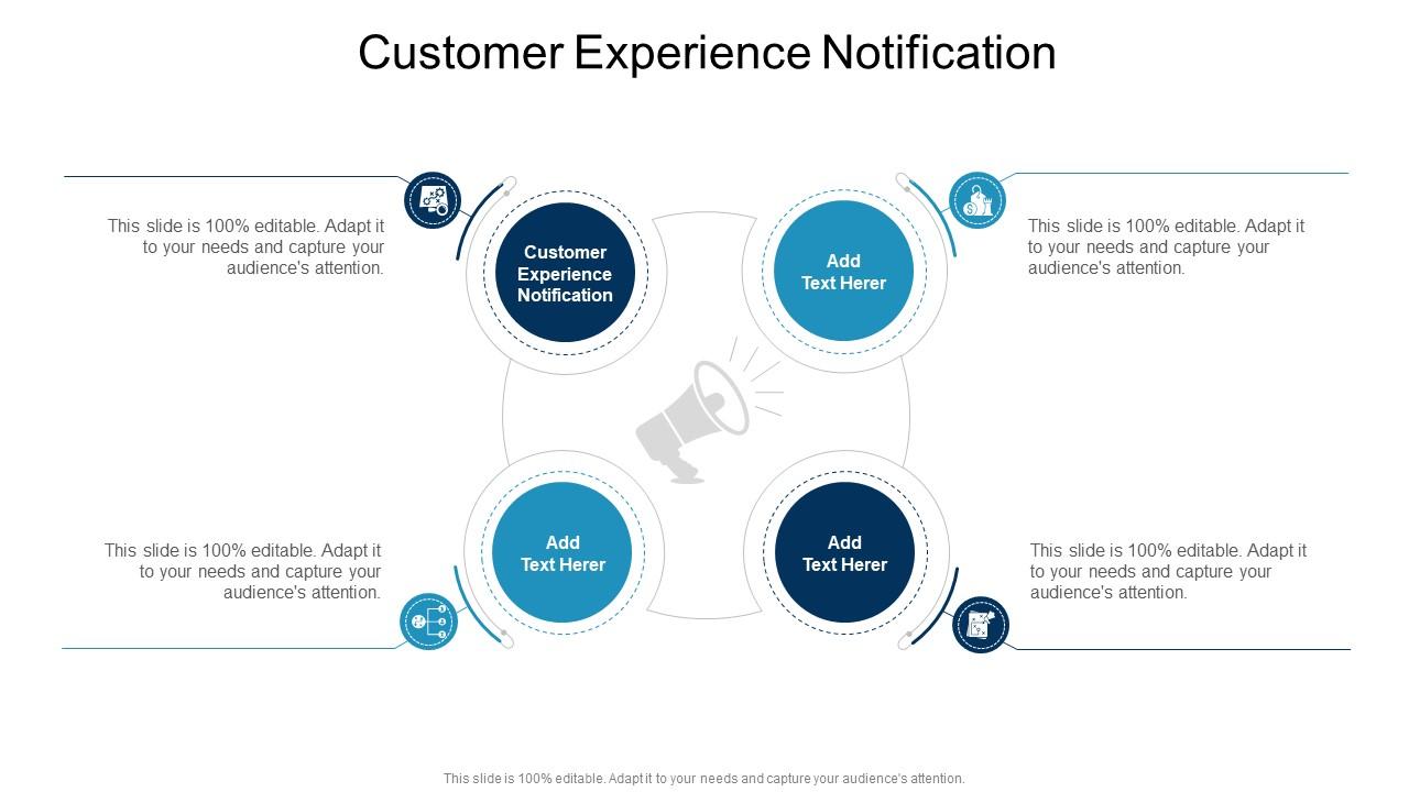 Customer Experience Notification In Powerpoint And Google Slides Cpb
