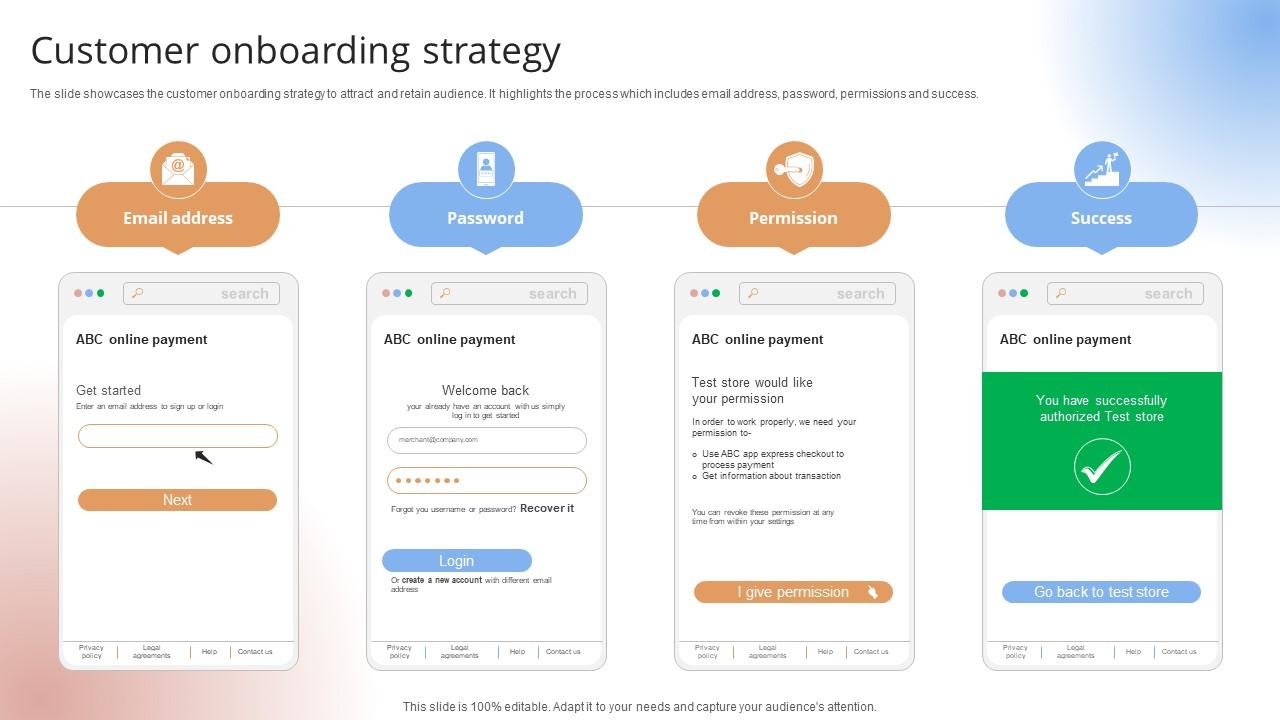 Customer Onboarding Strategy Payment Gateway Provider Startup GTM Strategy GTM SS V