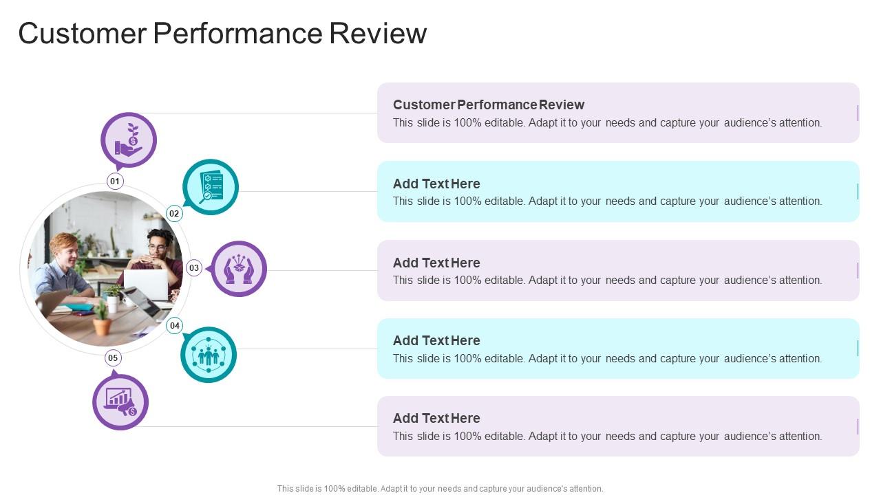 Customer Performance Review In Powerpoint And Google Slides Cpb
