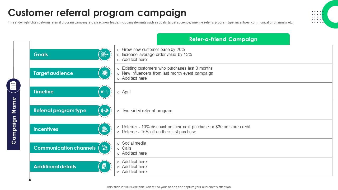 Customer Referral Program Campaign Tactics For Improving Field Sales Team SA SS V
