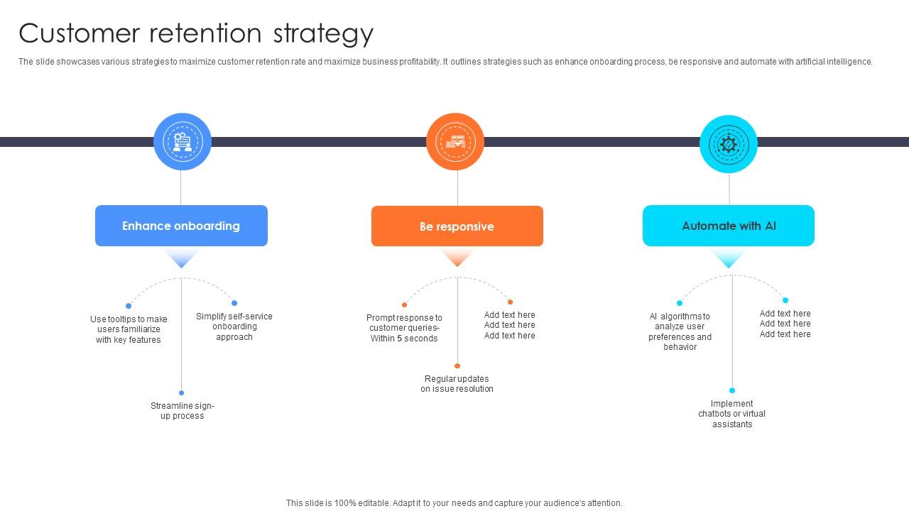 Customer Retention Strategy Information Technology Startup Go To Market Strategy GTM SS V
