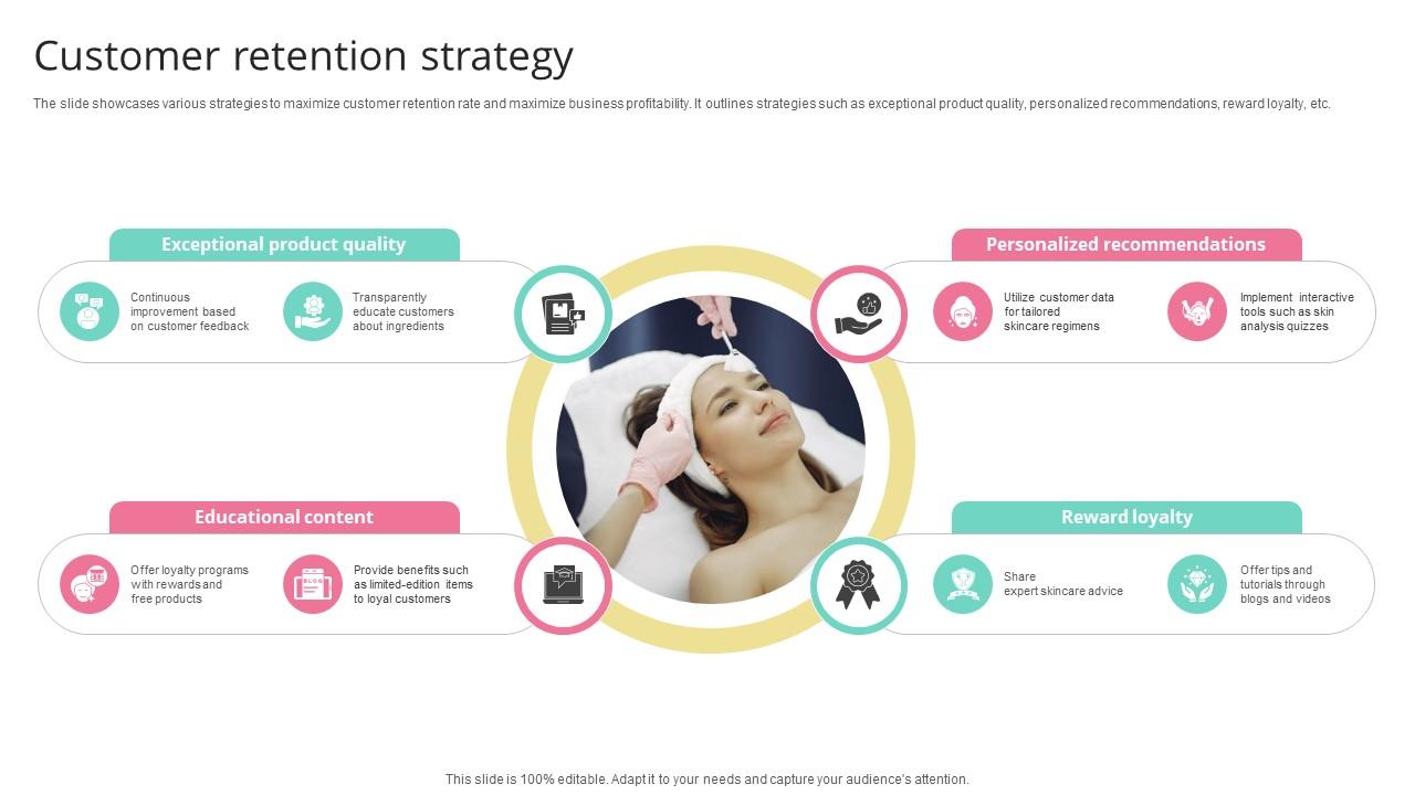 Customer Retention Strategy Skincare Startup GTM Strategy GTM SS V