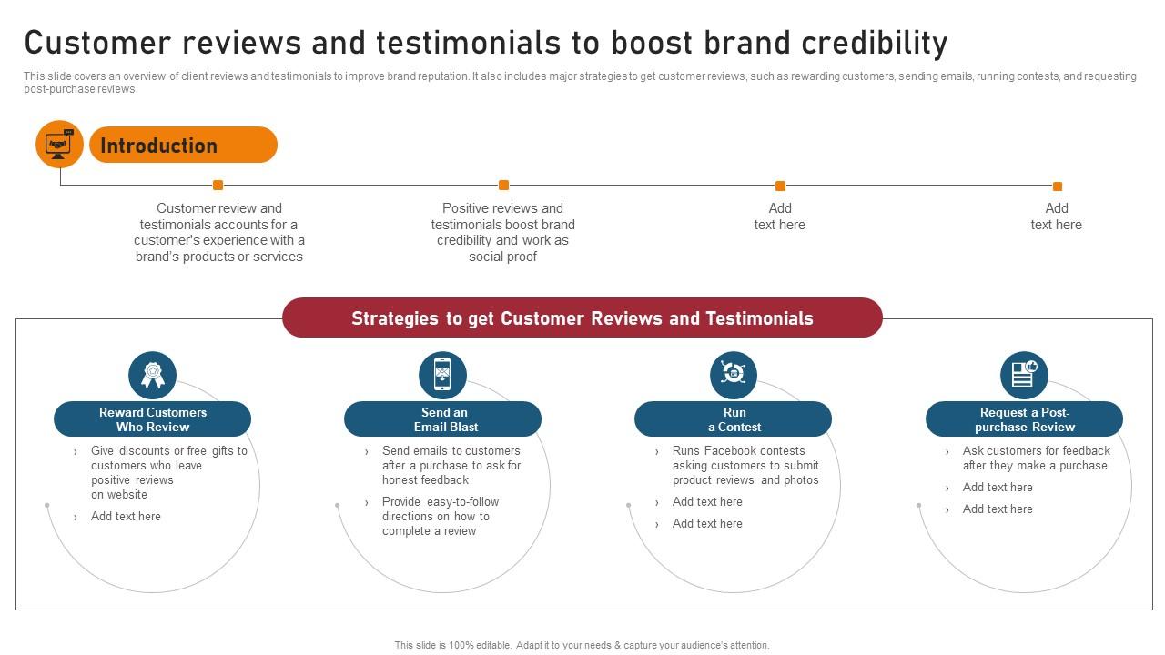 Customer Reviews And Testimonials Boost Techniques For Generating Brand Awareness Microsoft Pdf