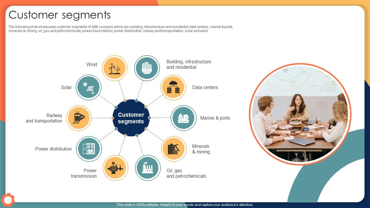 Customer Segments Engineering Solution Provider Company Profile CP SS V