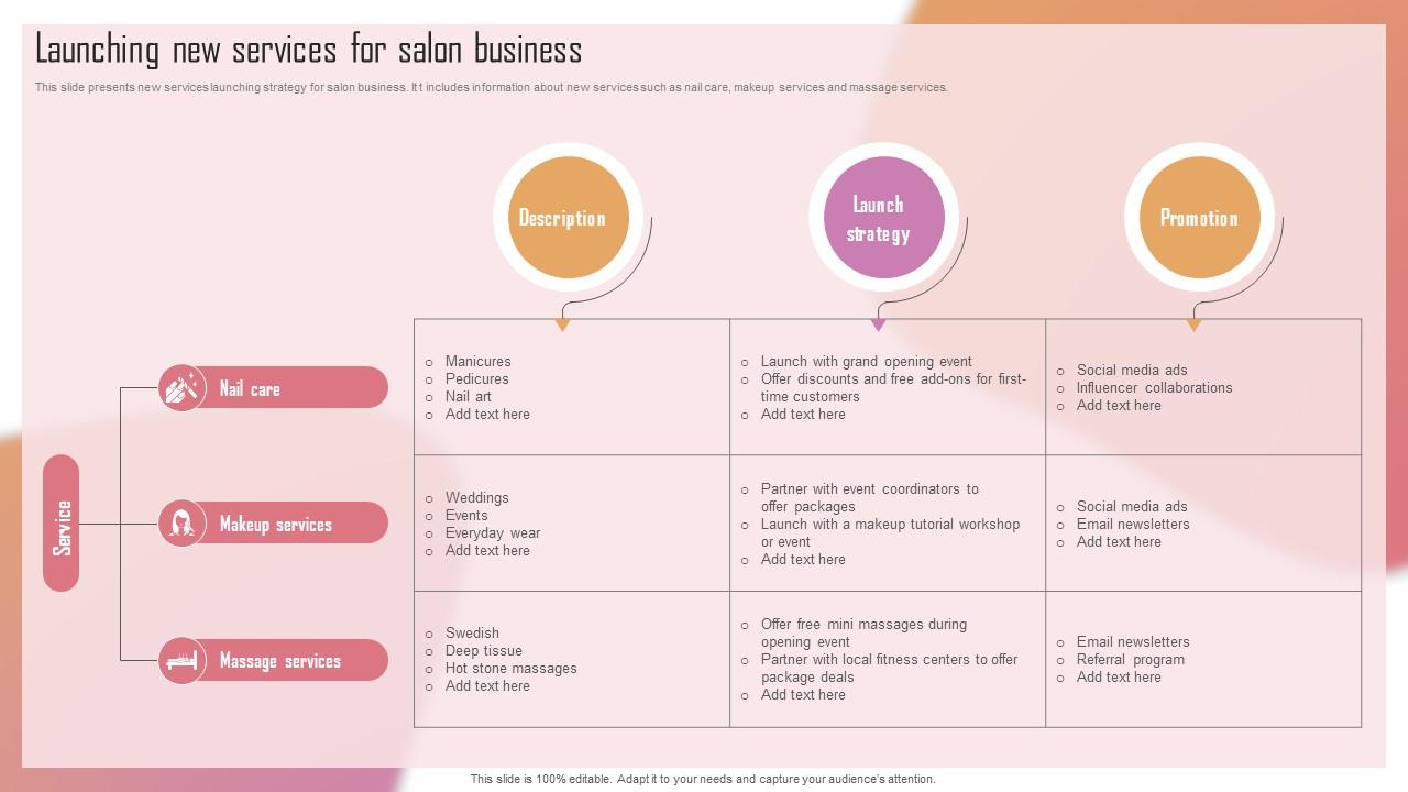 Customizing The Salon Experience Launching New Services For Salon Business Strategy SS V