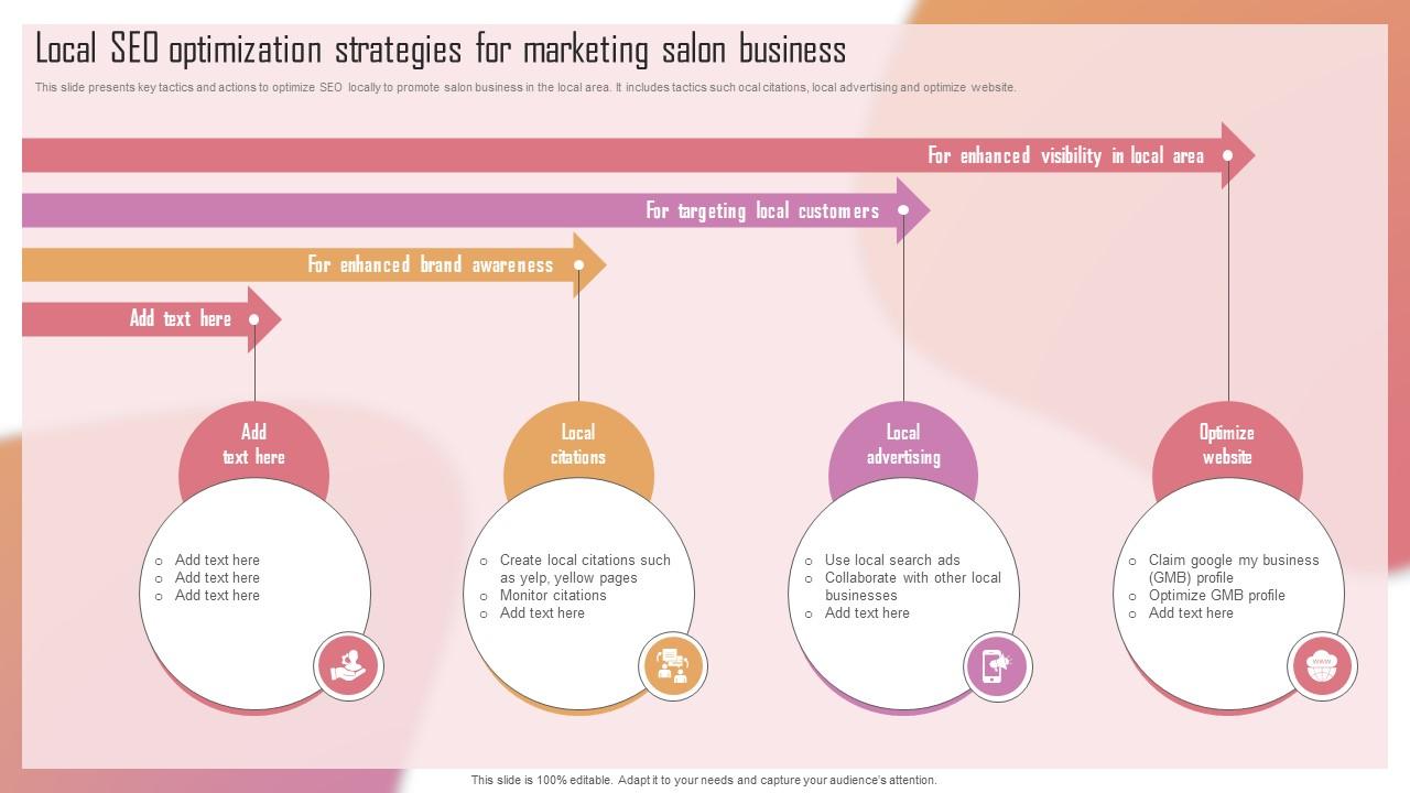 Customizing The Salon Experience Local Seo Optimization Strategies For Marketing Salon Business Strategy SS V