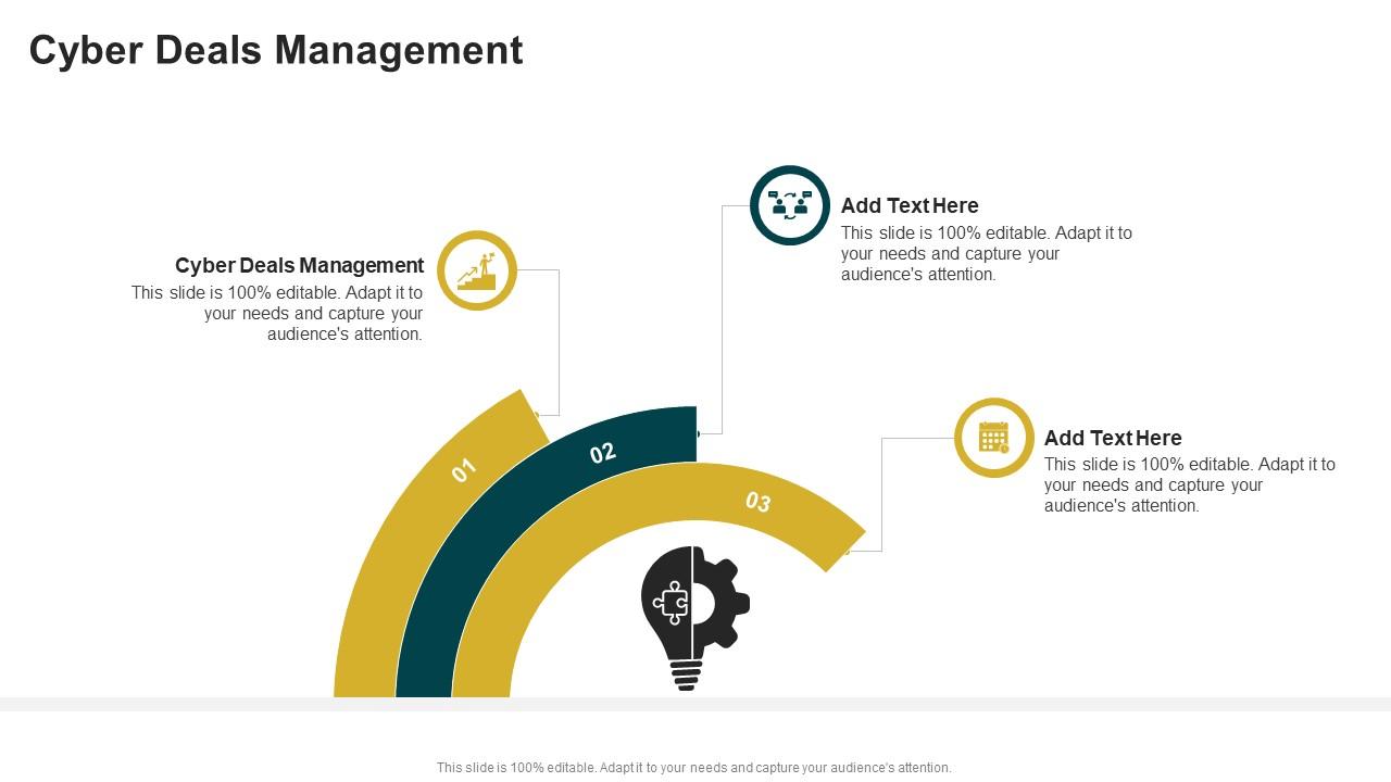Cyber Deals Management In Powerpoint And Google Slides Cpb