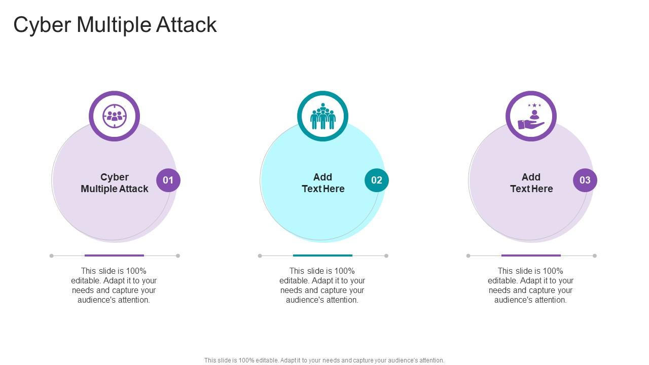 Cyber Multiple Attack In Powerpoint And Google Slides Cpb