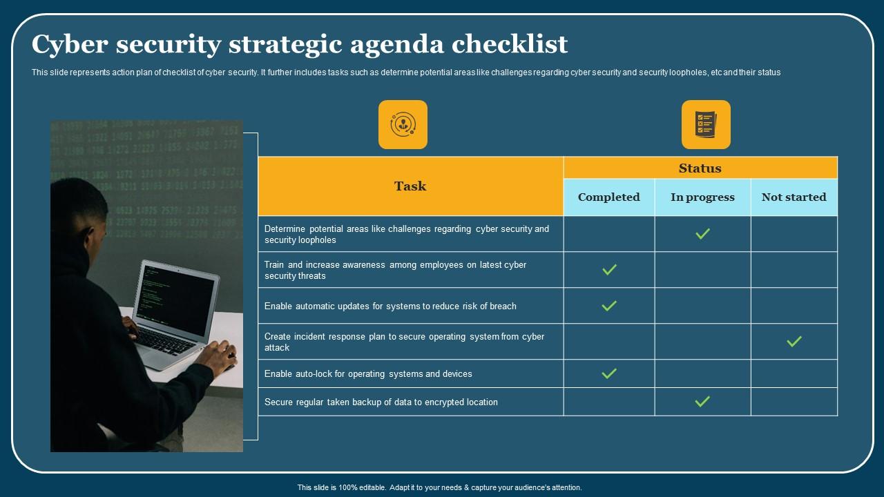 Cyber Security Strategic Agenda Checklist Mockup Pdf