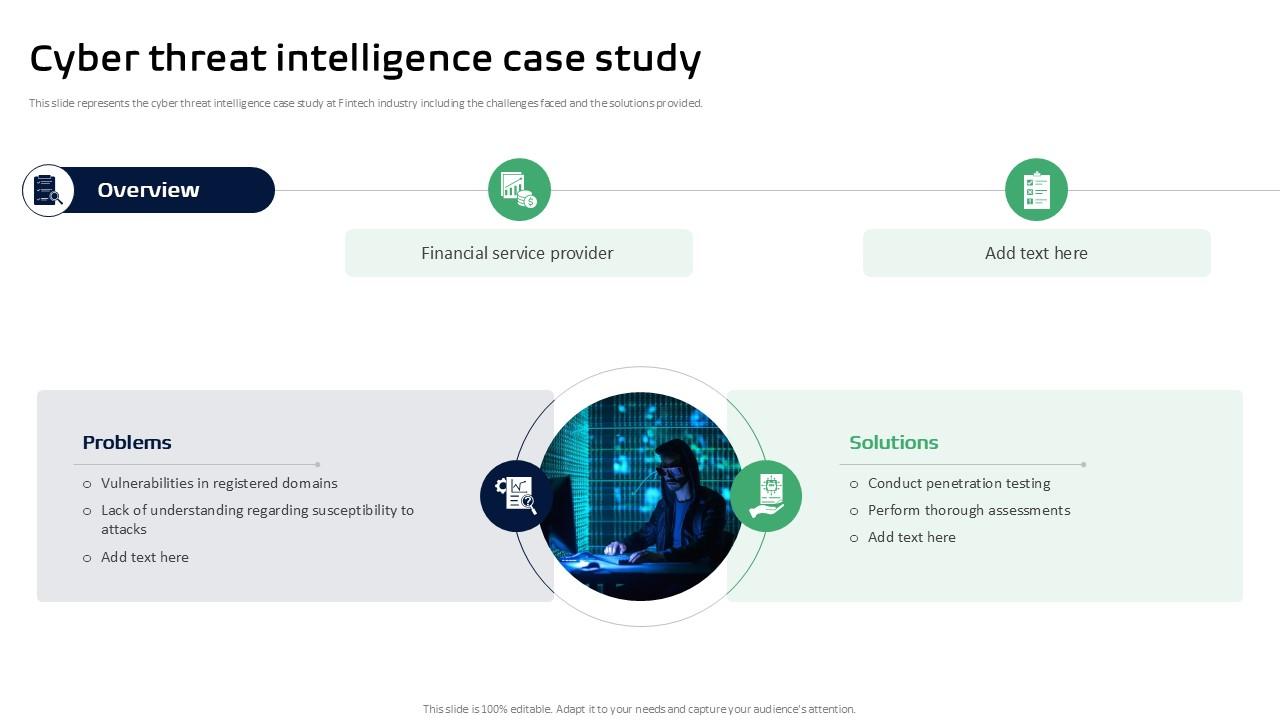 Cyber Threat Intelligence Case Study Threat Intelligence Ppt Slides
