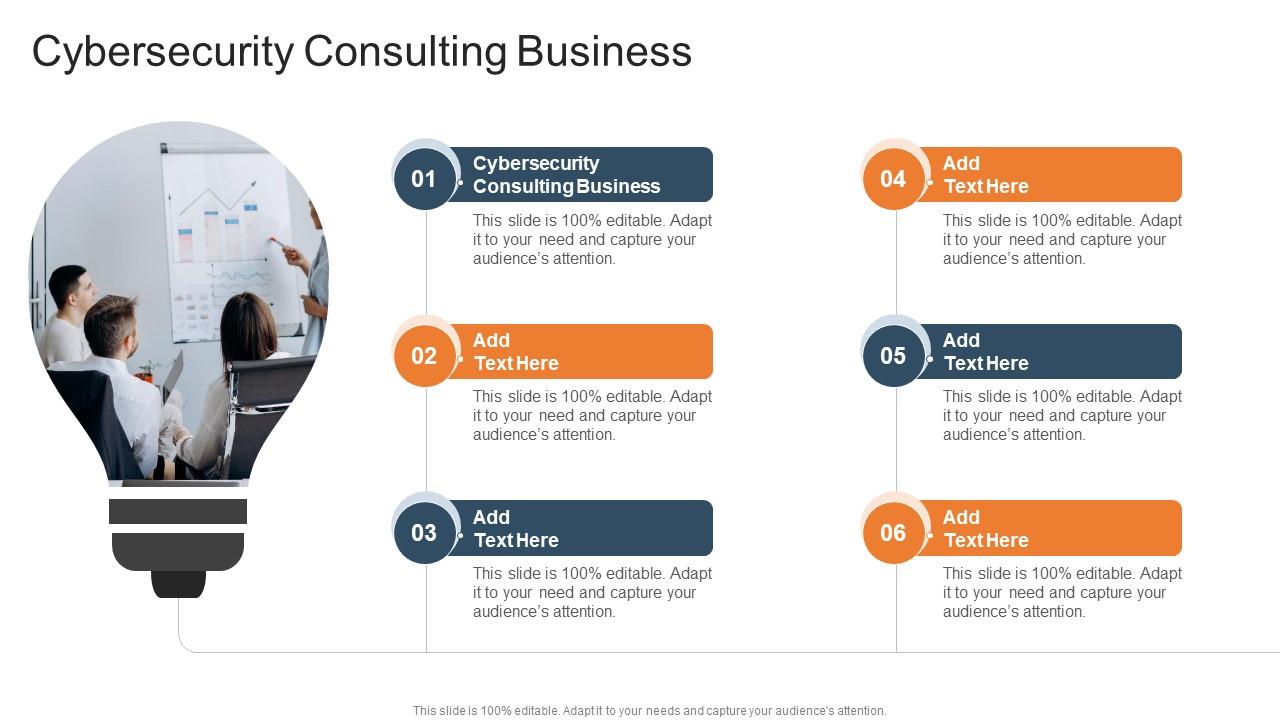 Cybersecurity Consulting Business In Powerpoint And Google Slides Cpb