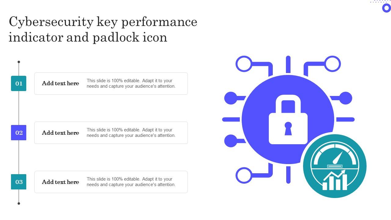 Cybersecurity Key Performance Indicator And Padlock Icon Clipart Pdf