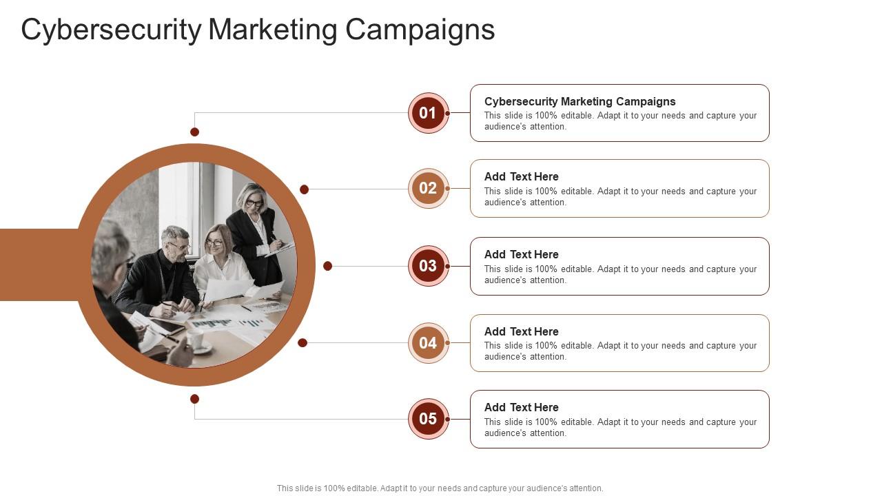 Cybersecurity Marketing Campaigns In Powerpoint And Google Slides Cpb