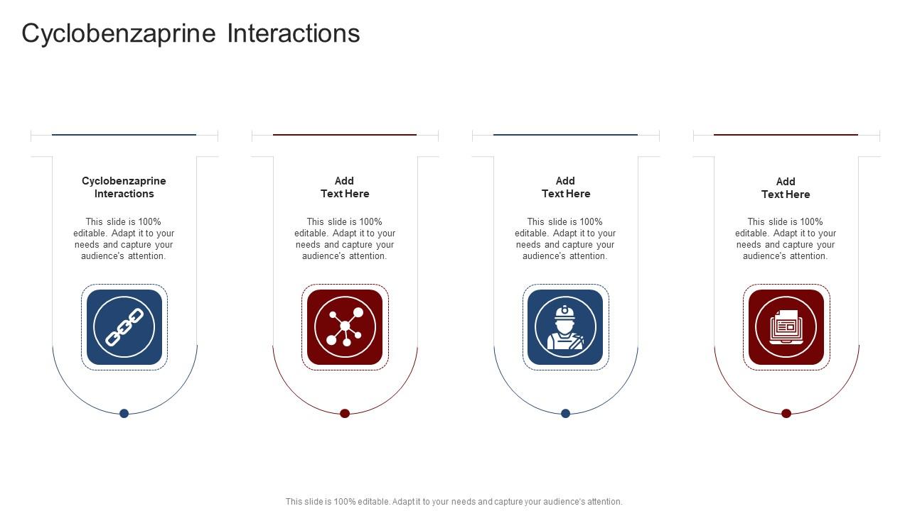 Cyclobenzaprine Interactions In Powerpoint And Google Slides Cpb