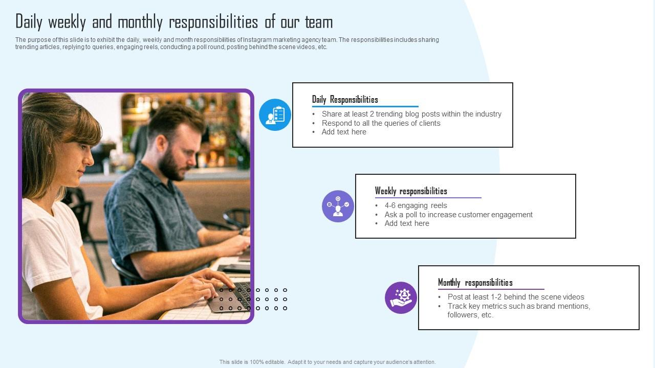 Daily Weekly And Monthly Responsibilities Digital Platform Advertising Proposal Template Pdf