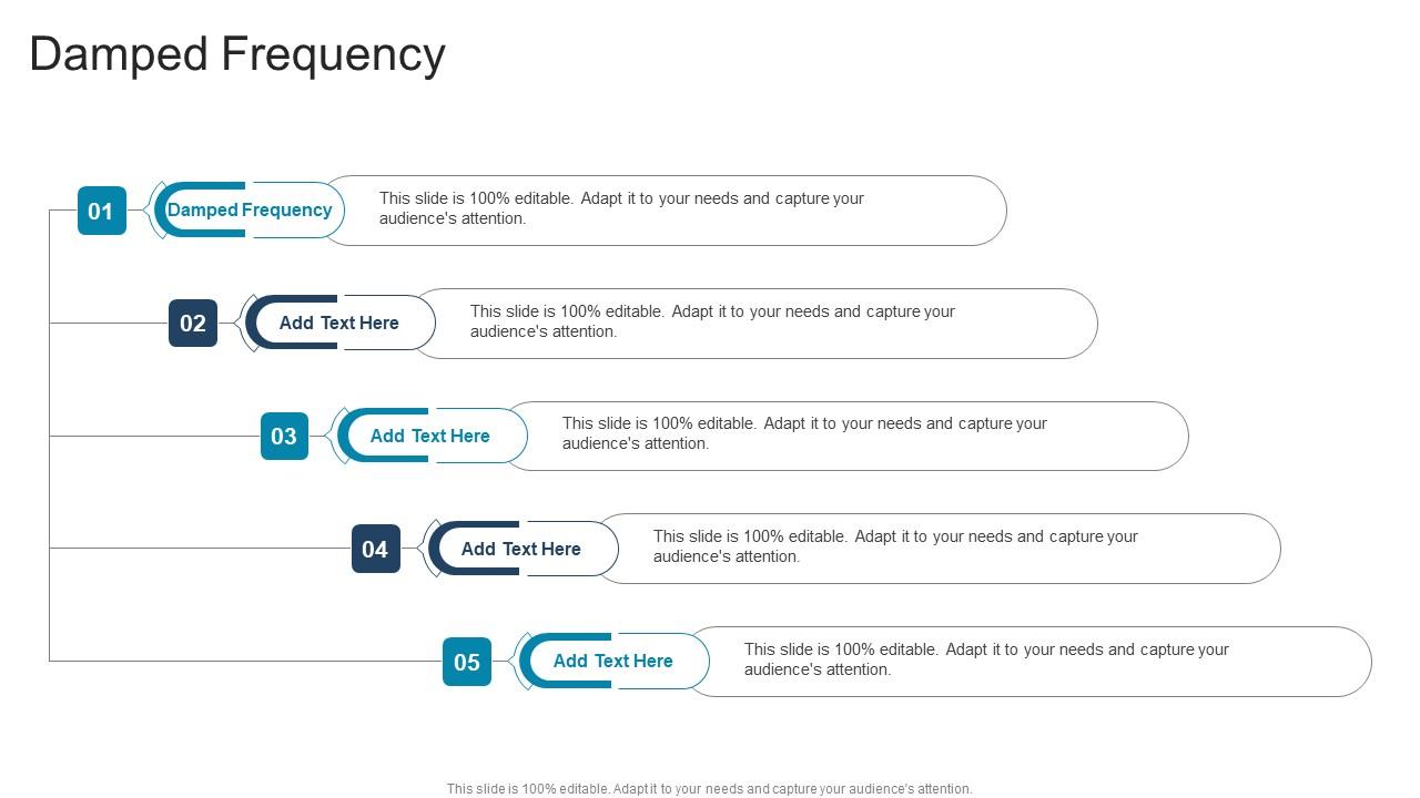 Damped Frequency In Powerpoint And Google Slides Cpb