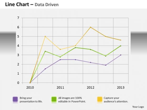 data_analysis_template_driven_line_chart_business_graph_powerpoint_slides_templates_1.jpg