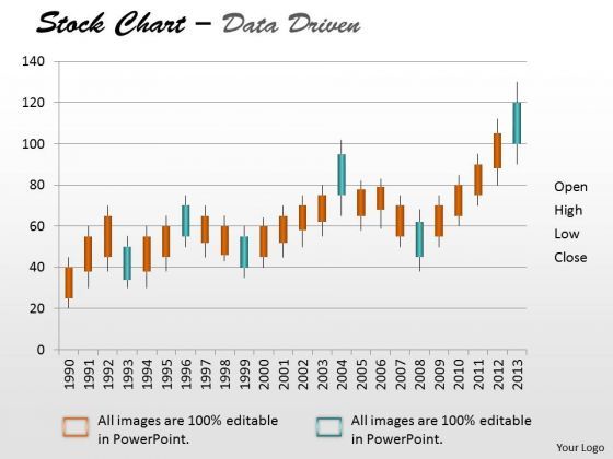 data_analysis_template_driven_stock_chart_for_market_trends_powerpoint_slides_templates_1.jpg