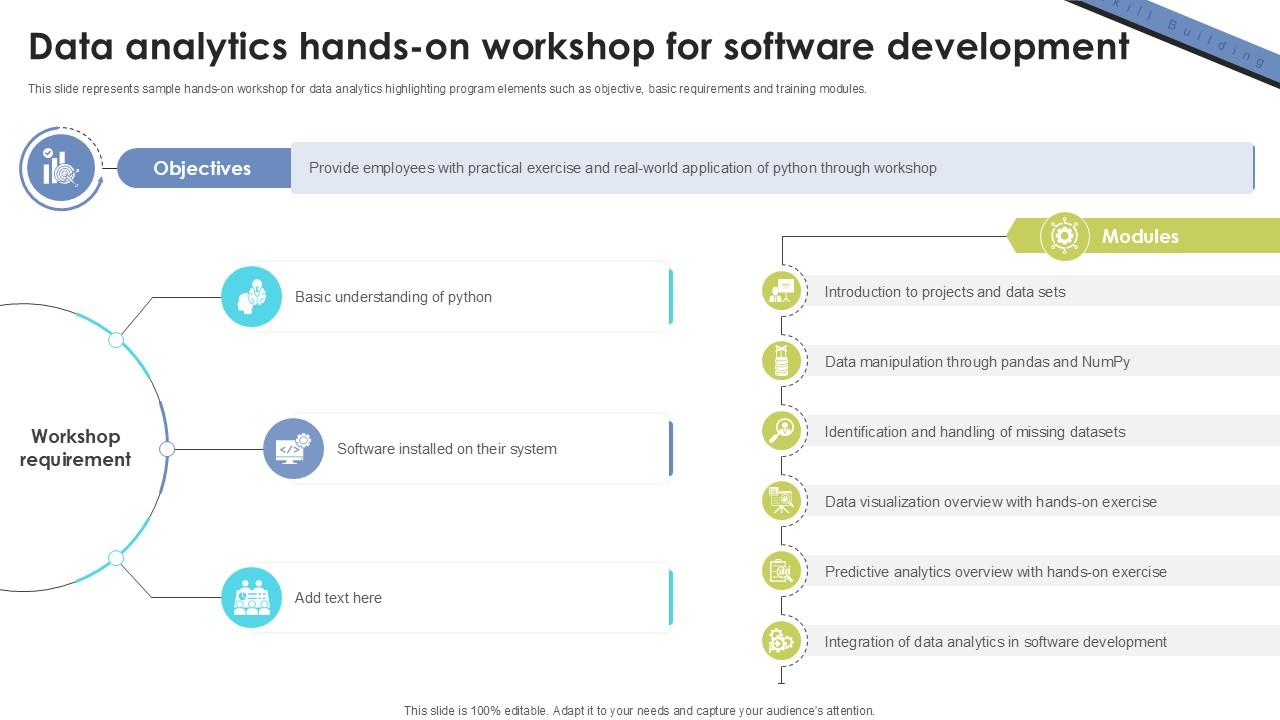 Data Analytics Hands On Workshop Skill Building Plan For Application PPT Slide DTE SS V