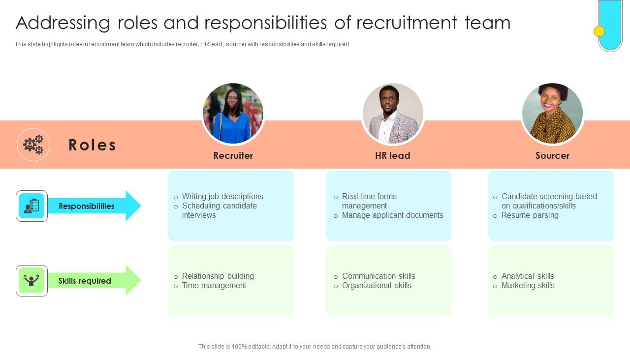 Data Driven Approach To Optimise Addressing Roles And Responsibilities CRP SS V
