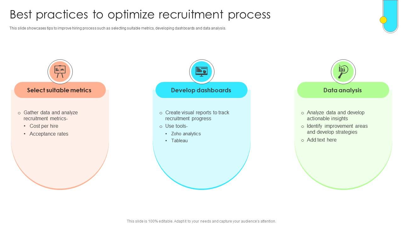 Data Driven Approach To Optimise Best Practices To Optimize Recruitment Process CRP SS V