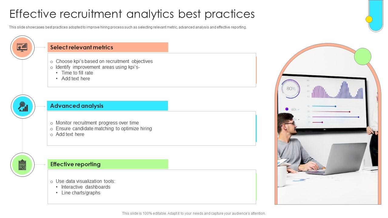 Data Driven Approach To Optimise Effective Recruitment Analytics Best Practices CRP SS V