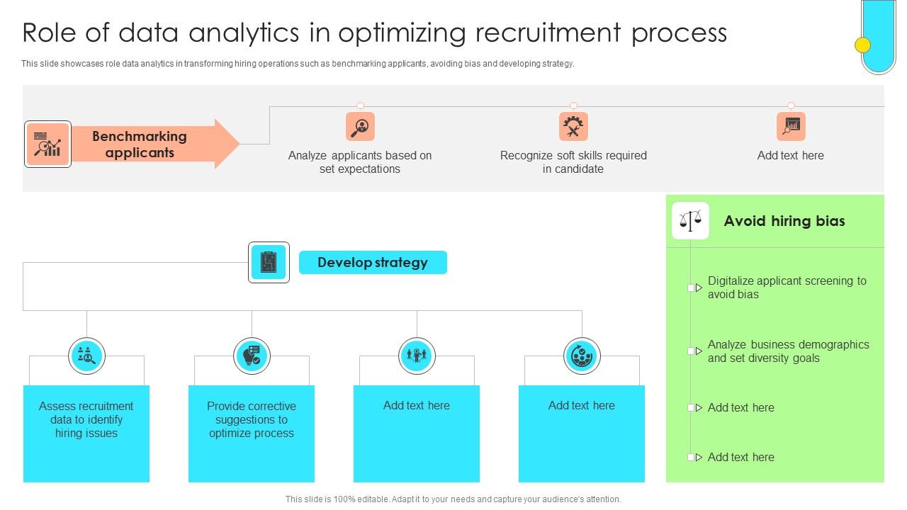 Data Driven Approach To Optimise Role Of Data Analytics In Optimizing Recruitment CRP SS V