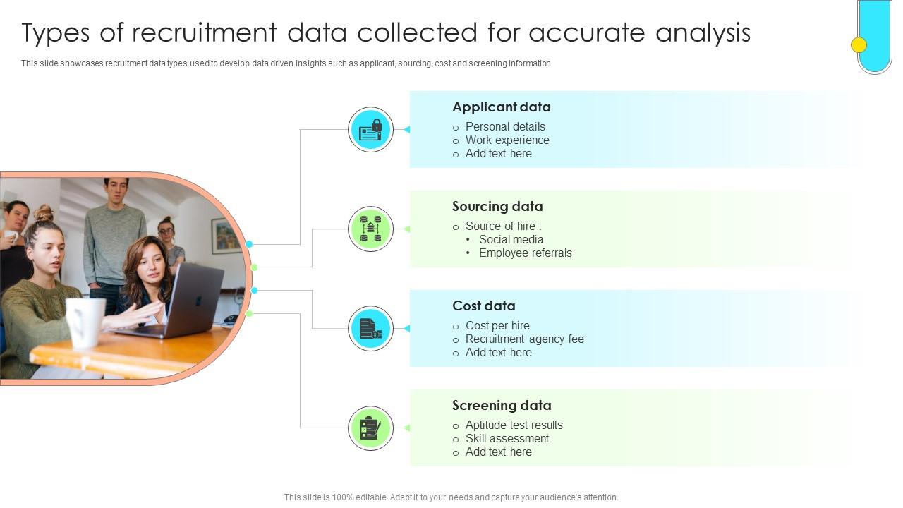 Data Driven Approach To Optimise Types Of Recruitment Data Collected For Accurate CRP SS V
