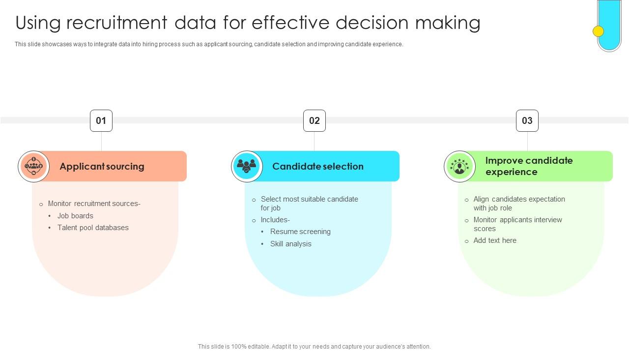 Data Driven Approach To Optimise Using Recruitment Data For Effective Decision CRP SS V