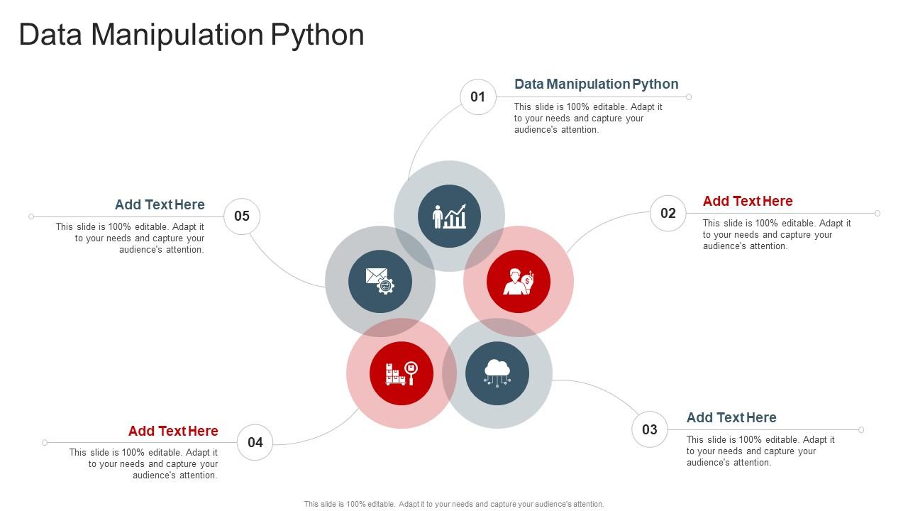 Data Manipulation Python In Powerpoint And Google Slides Cpb