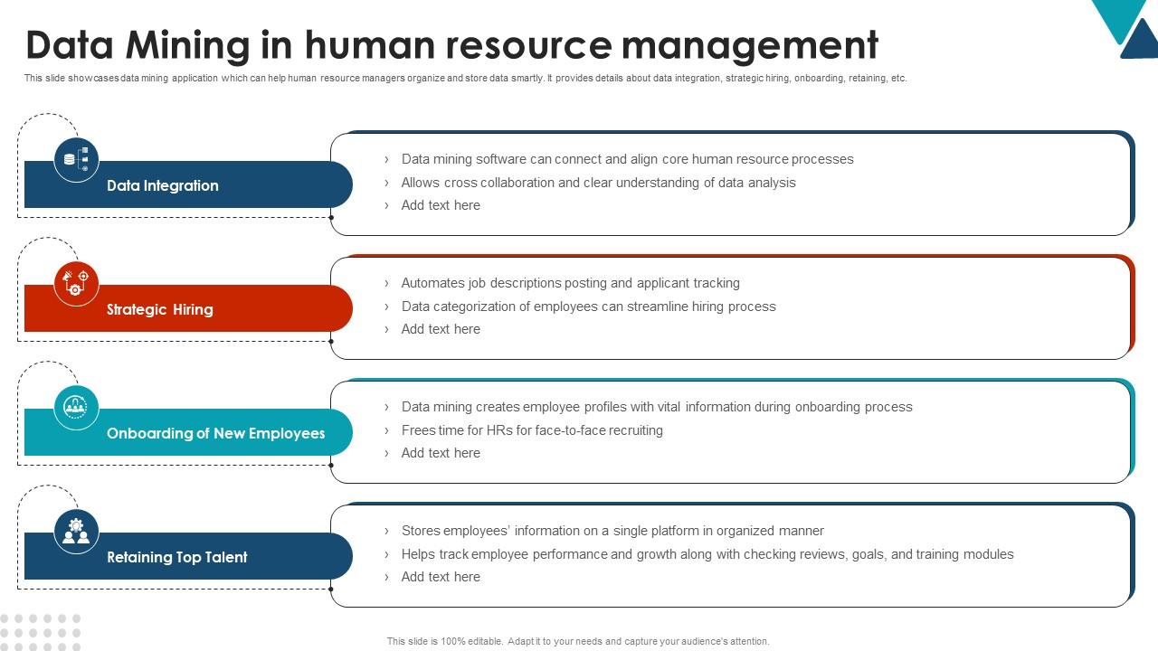 Data Mining In Human Resource Management Using Data Mining Tools To Optimize Processes AI SS V