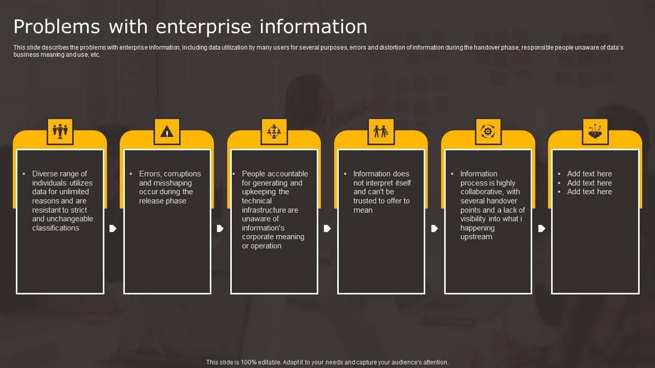 Data Stewardship In Business Processes Problems With Enterprise Information Elements Pdf