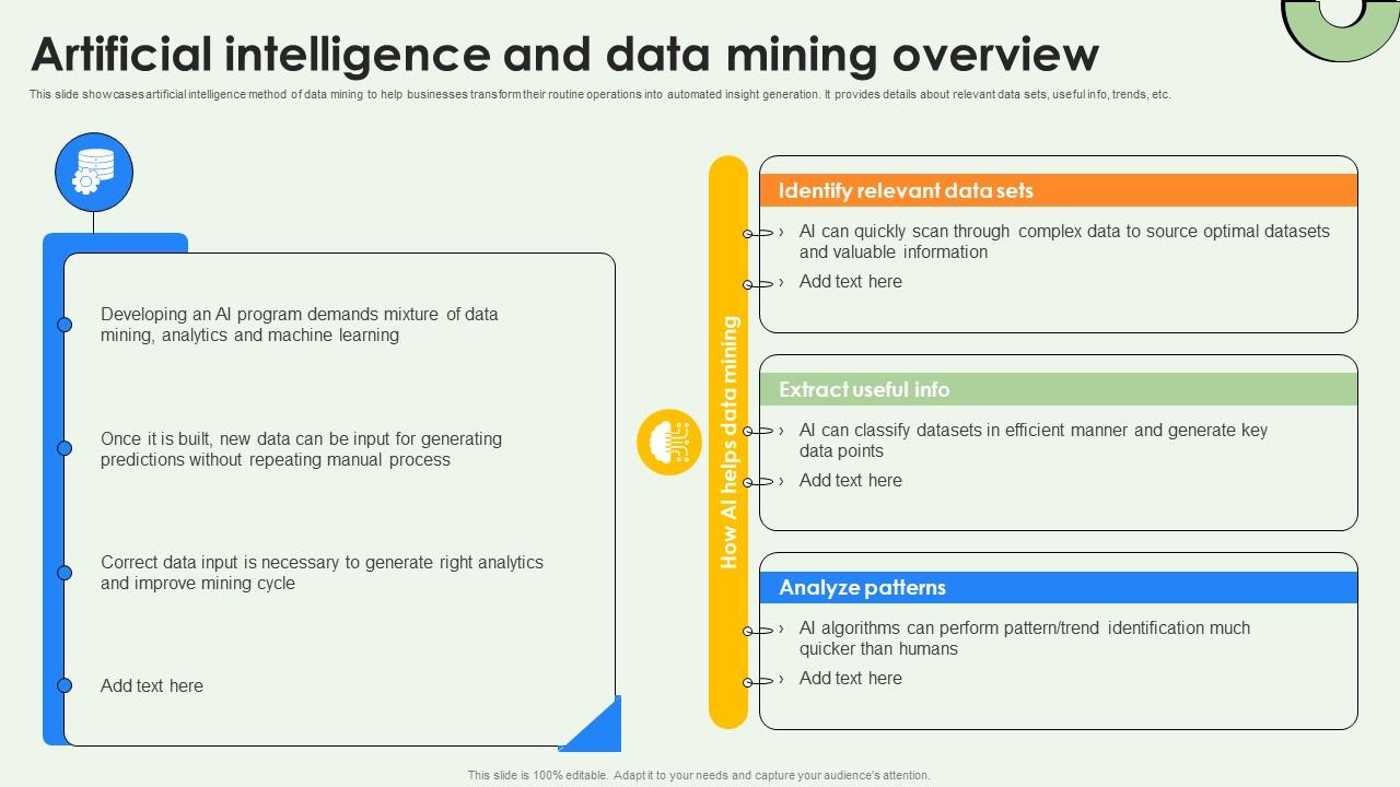 Data Warehousing And Artificial Intelligence And Data Mining Overview AI SS V