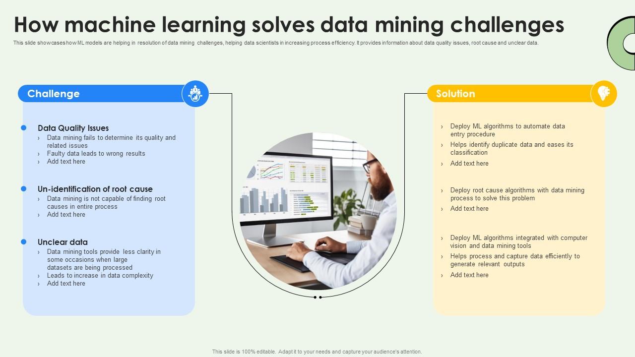 Data Warehousing And How Machine Learning Solves Data Mining Challenges AI SS V