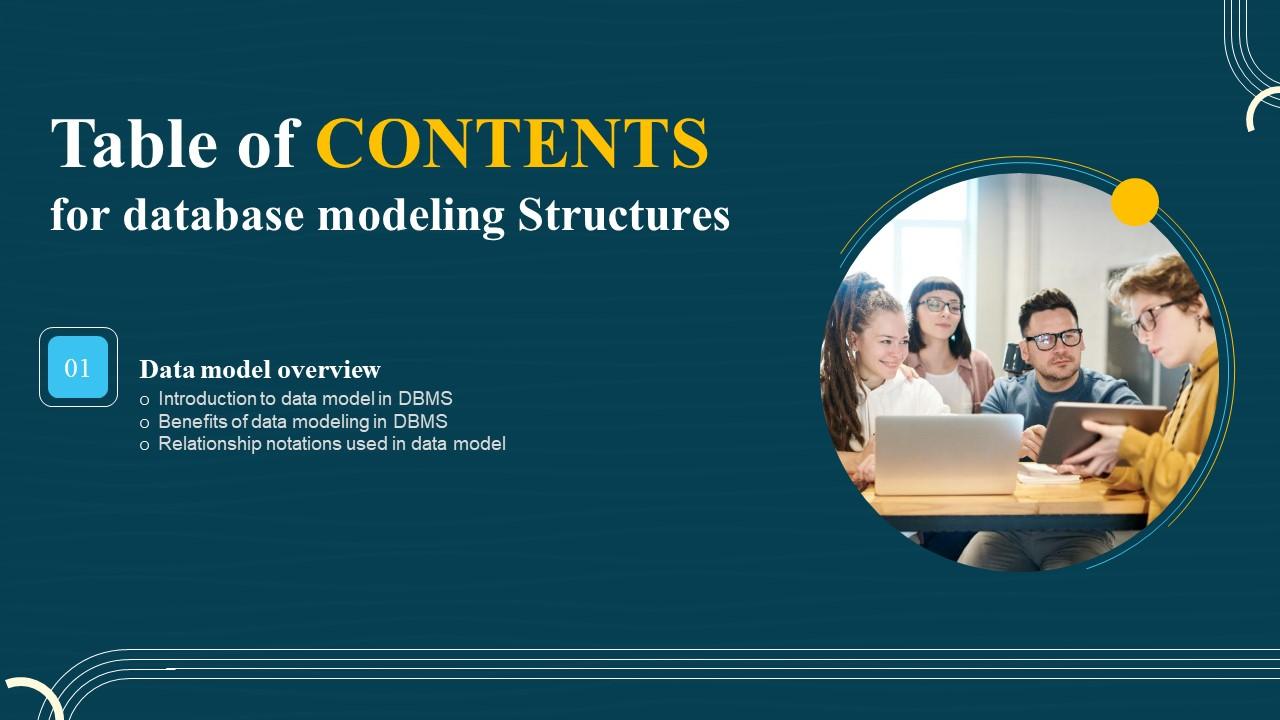 Database Modeling Structures Table Of Contents Mockup Pdf