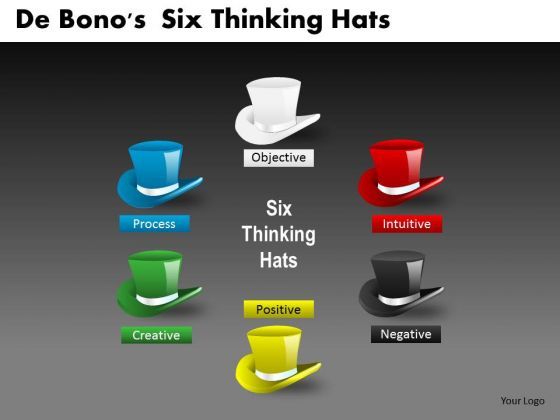 de_bonos_six_thinking_hats_powerpoint_templates_1.jpg