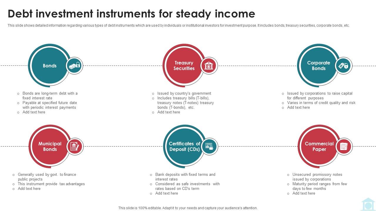 Debt Investment Instruments For Steady Income Mastering Investment Banking Fin SS V