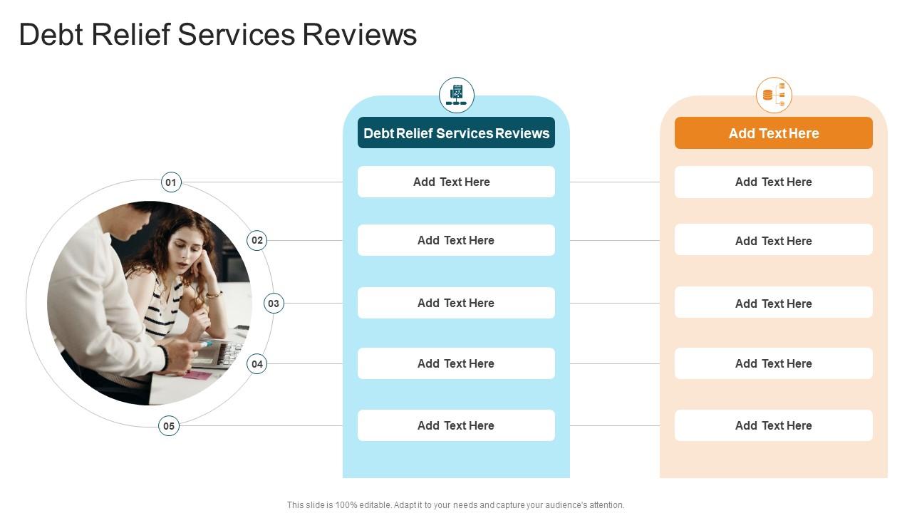 Debt Relief Services Reviews In Powerpoint And Google Slides Cpb