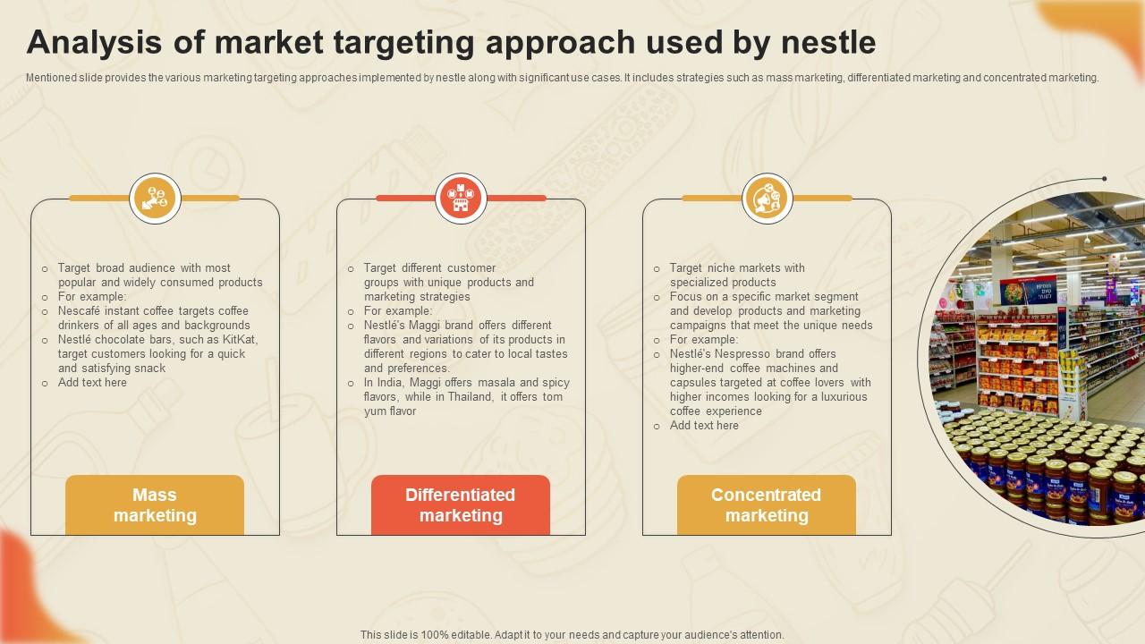 Decoding Nestles Marketing Analysis Of Market Targeting Approach Used Strategy SS V