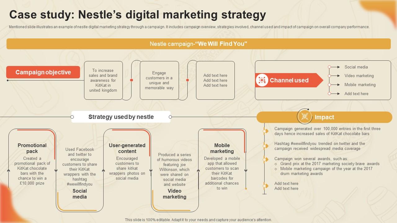 Decoding Nestles Marketing Case Study Nestles Digital Marketing Strategy SS V