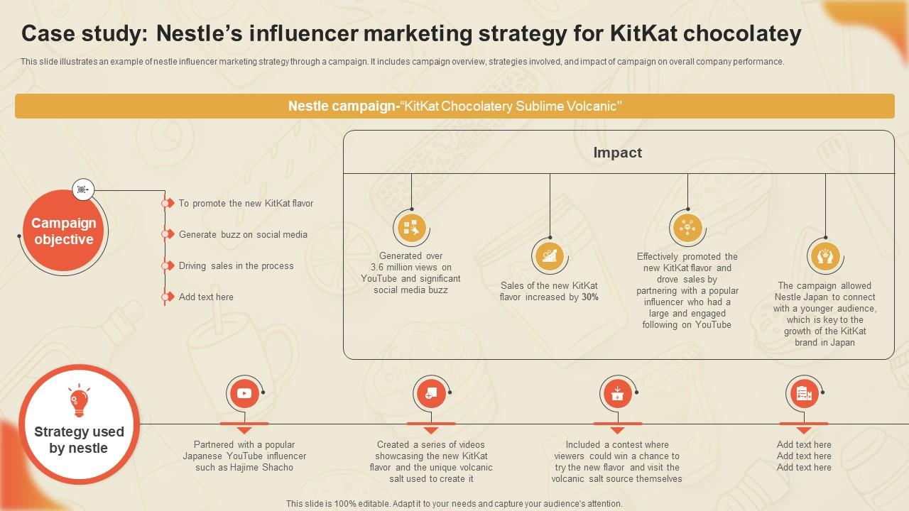 Decoding Nestles Marketing Case Study Nestles Influencer Marketing Strategy SS V