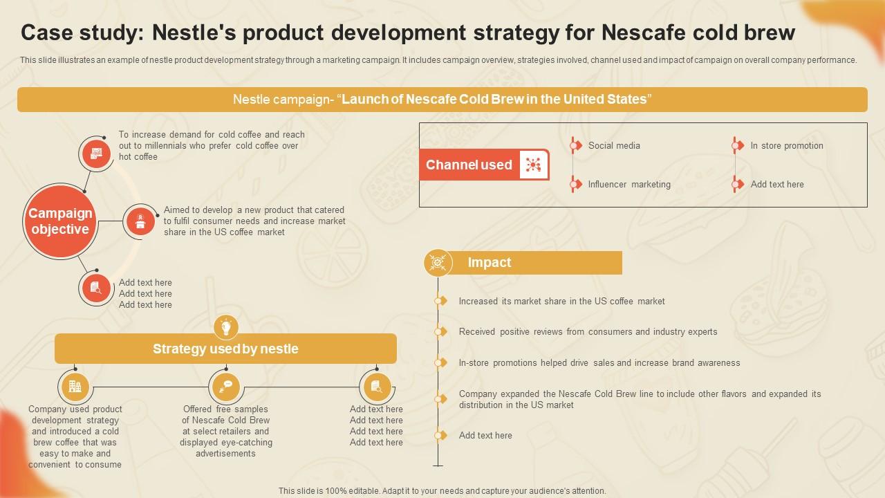 Decoding Nestles Marketing Case Study Nestles Product Development Strategy SS V