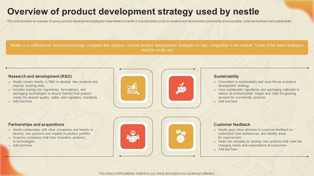 Decoding Nestles Marketing Overview Of Product Development Strategy Used Strategy SS V
