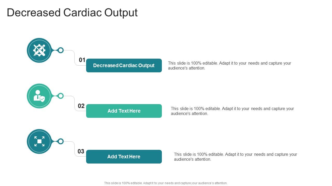 Decreased Cardiac Output In Powerpoint And Google Slides Cpb