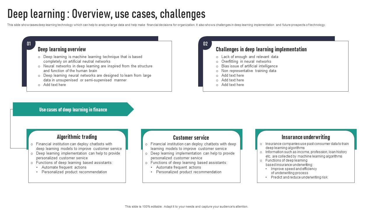 Deep Learning Overview Use Cases Challenges Pictures Pdf